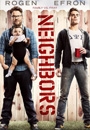 NEIBR - Neighbors
