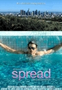 SPRED - Spread